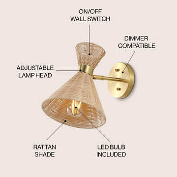 Zoey 10" 1-Light Mid-Century Vintage Retro Rattan/Metal LED Sconce with Adjustable Shade - JONATHAN Y